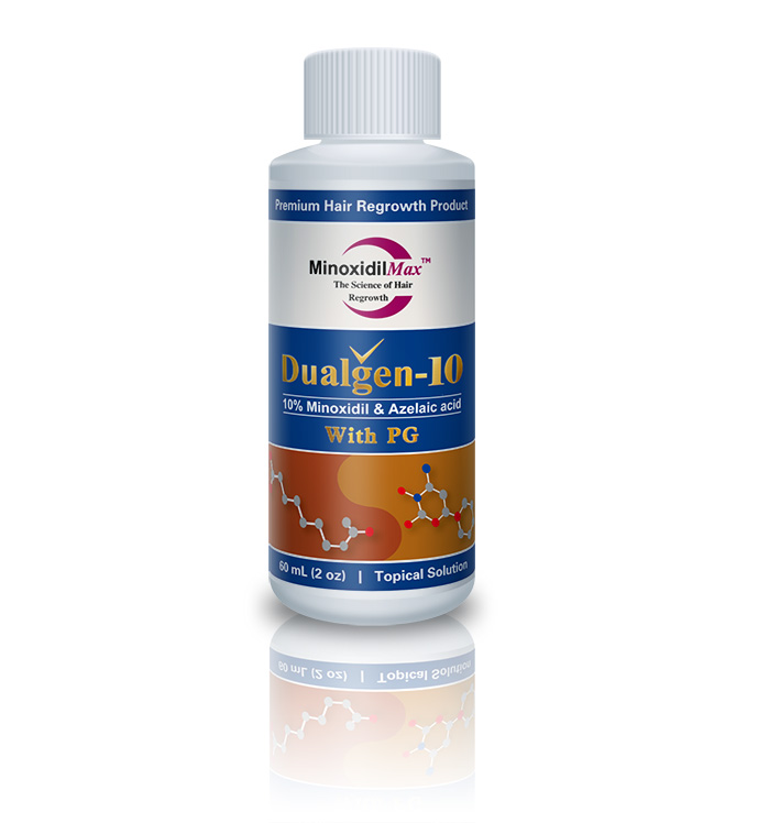 10% minoxidil certificate of analysis