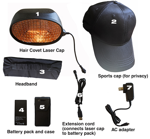laser cap for hair regrowth