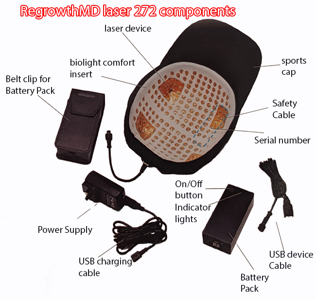what is included in regrowmd 272 laser cap