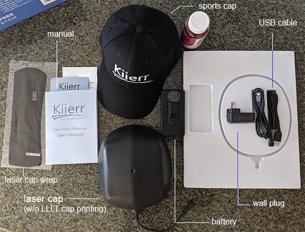 what is included in kiierr