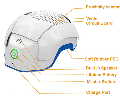 best laser helmet