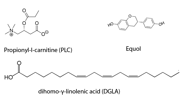TRINOV (Brotzu lotion) Ingredients