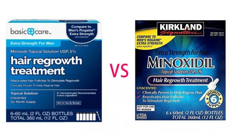 basic care minoxidil