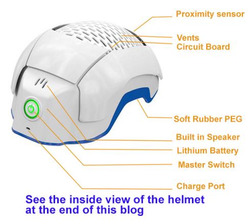 Theradome Hair Growth Helmet 
