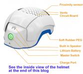 Theradome Hair Growth Helmet 