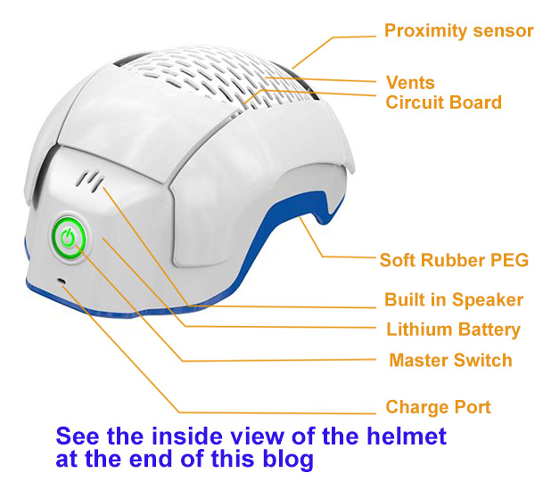 Theradome Hair Growth Helmet 
